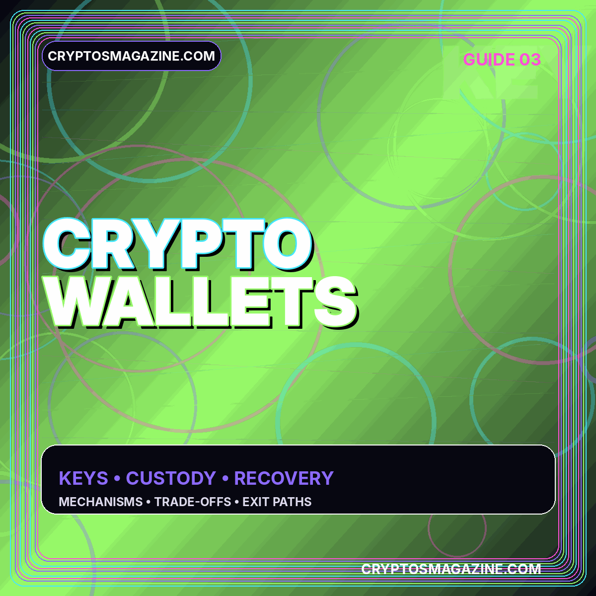 Crypto Wallets Explained editorial cover